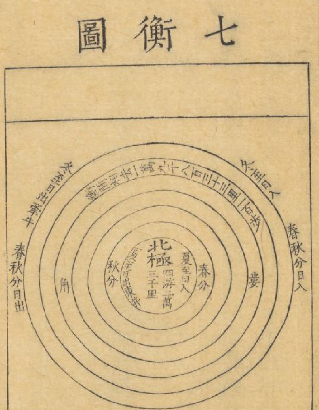 _星占数术︱昆仑山天柱说与秦始皇遣使“采药昆仑”的可能性_星占数术︱昆仑山天柱说与秦始皇遣使“采药昆仑”的可能性